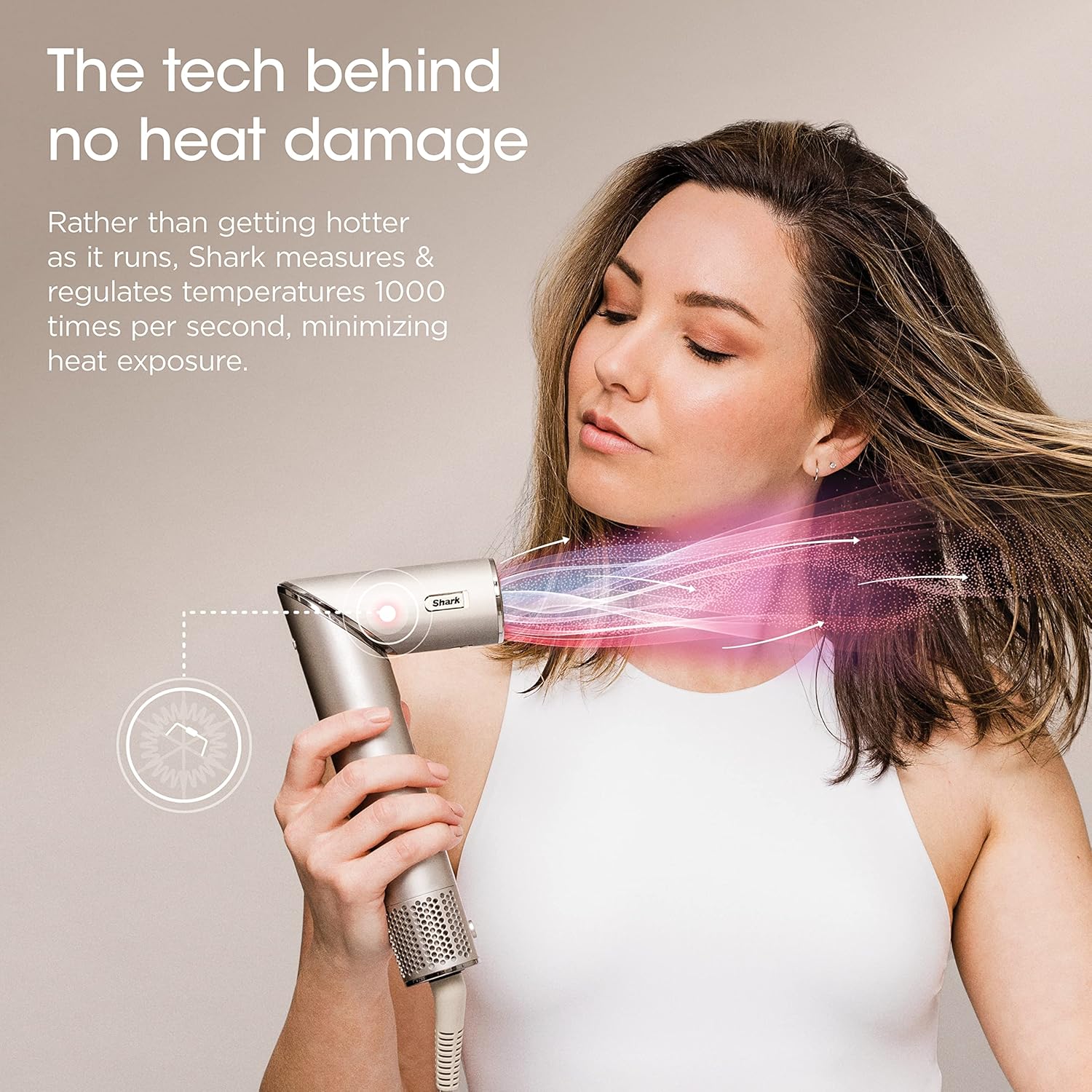 Shark FlexStyle 多機能ヘアドライヤーアイロン セット　dyson Shark FlexStyle 多機能ヘアドライヤーアイロン セット dyson